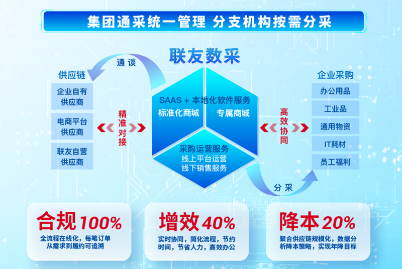 海口枫莉赞商贸有限公司:打造专业、信赖的商业新选择