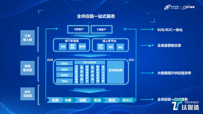 如何给海口枫莉赞商贸公司的新项目起一个响亮的名字？今天，我们将通过访谈的方式，为你揭示500个商贸公司名称的灵感来源。
