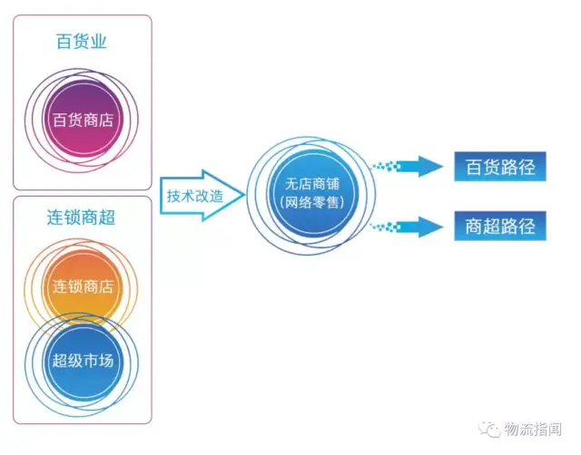 海口枫莉赞商贸公司的取名艺术